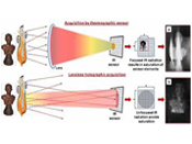 Catalytic Heaters